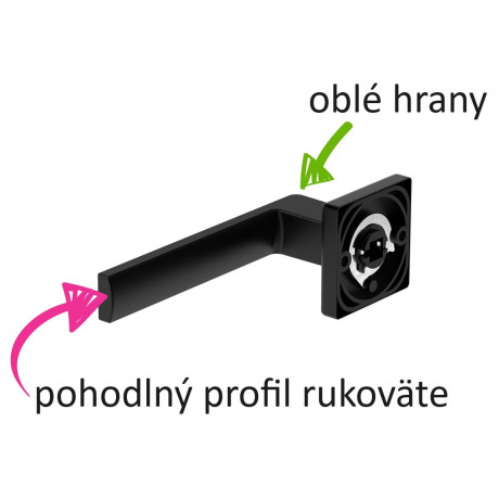 K03 BB kľučka na dvere čierna IT LINE