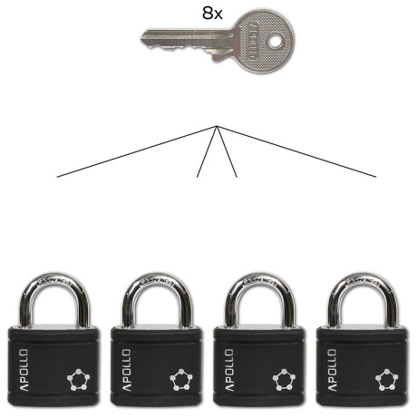 RV.APOLLO.35.SET4.CRN sada visiacich zámkov